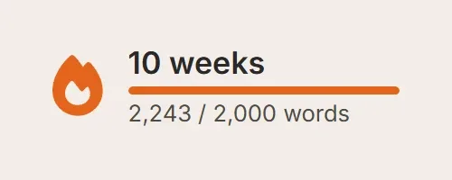Writing streak badge: 10 weeks, 2,243 of 2,000 words this week