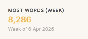Personal record card: most words written in a single week
